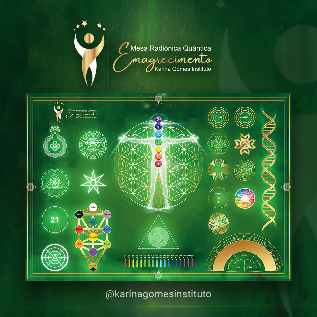 Mesa Radiônica Emagrecimento Karina Gomes